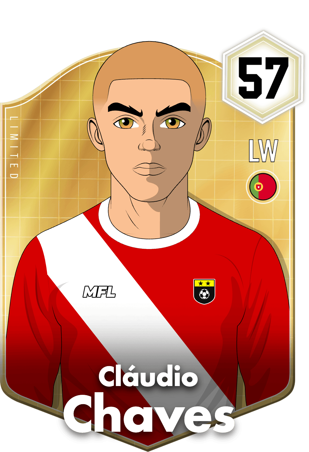 Cláudio Chaves asset