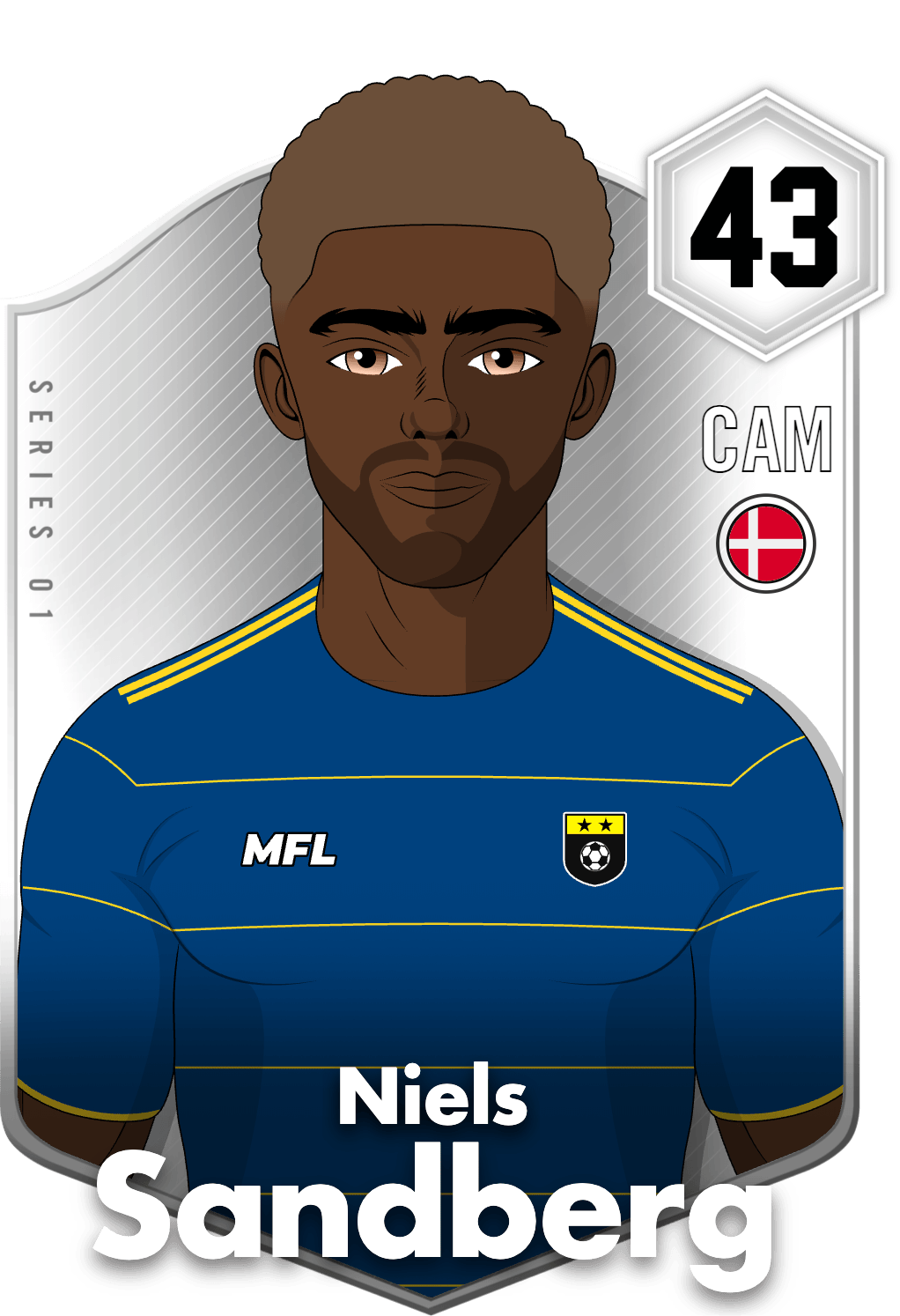 Niels Sandberg asset