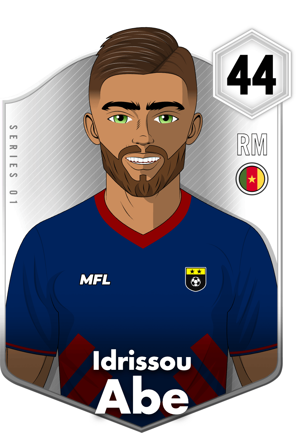 Idrissou Abe asset