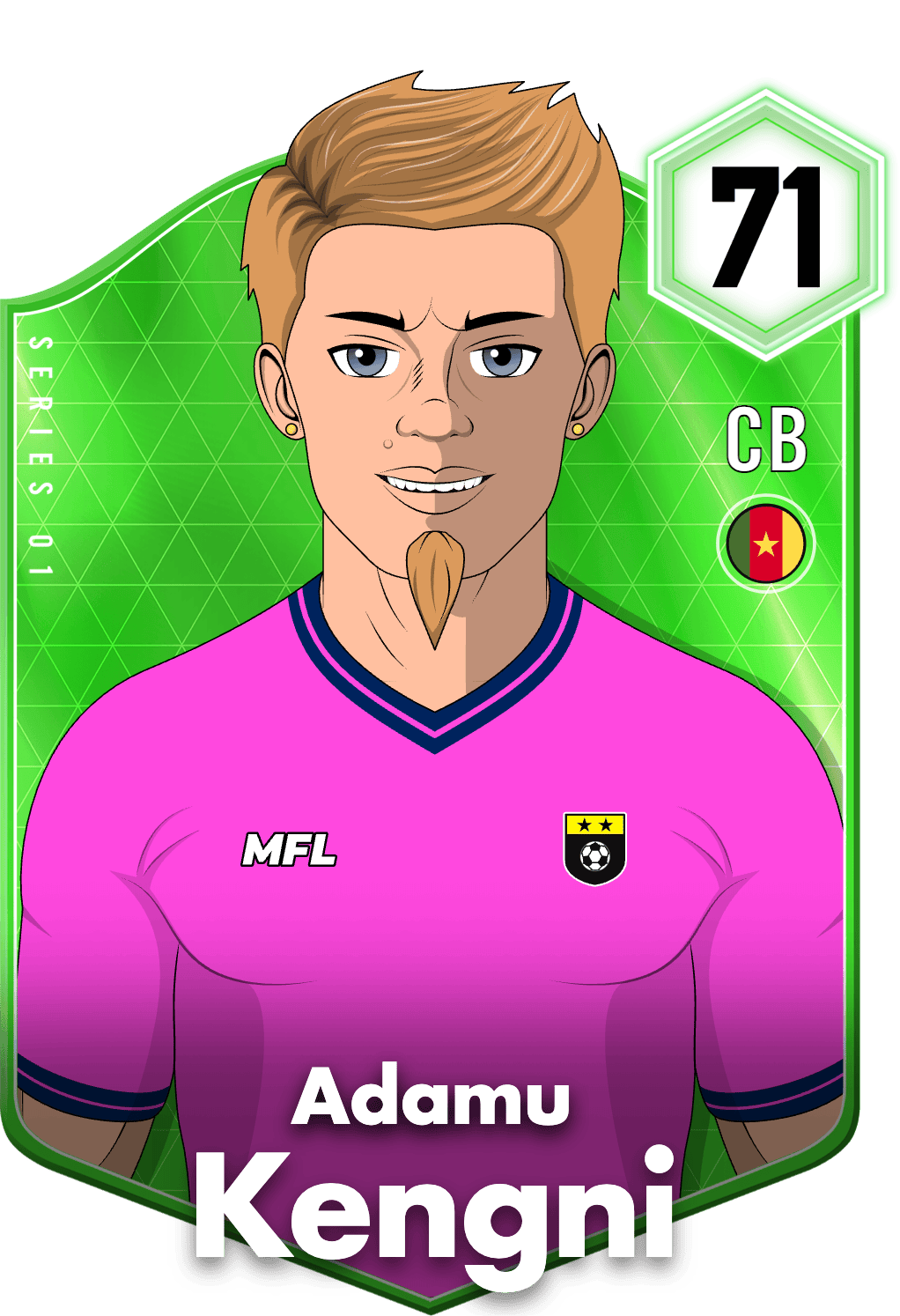 Adamu Kengni asset