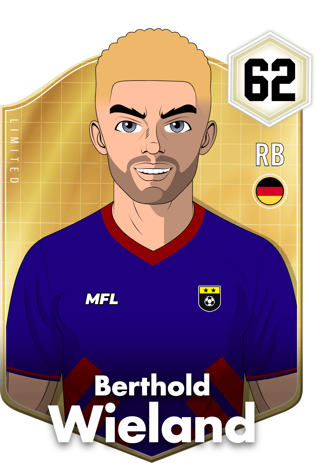 Berthold Wieland asset