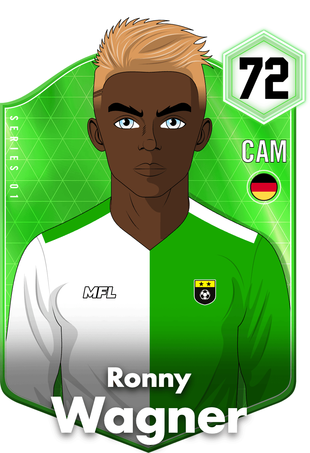Ronny Wagner asset