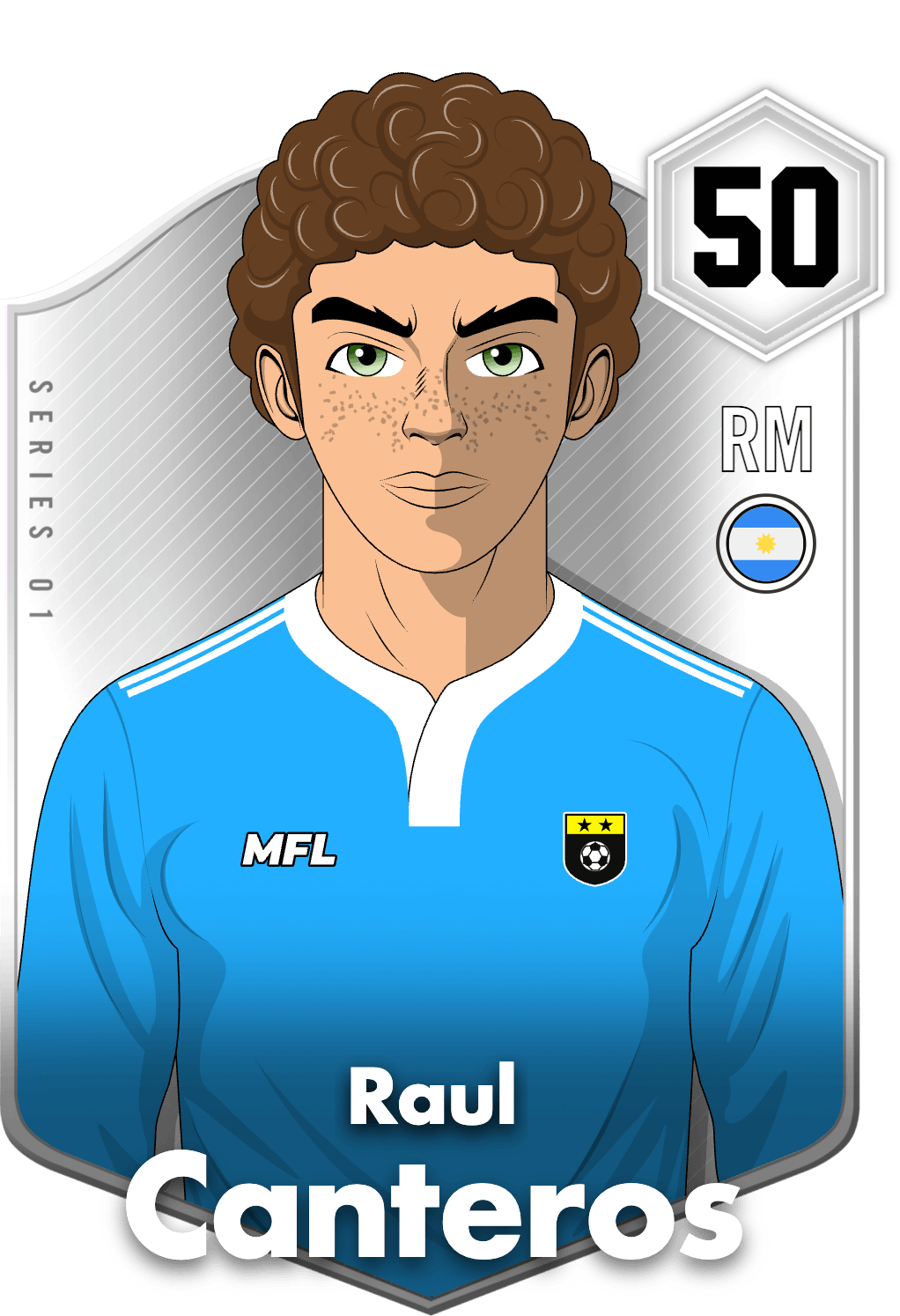 Raul Canteros asset
