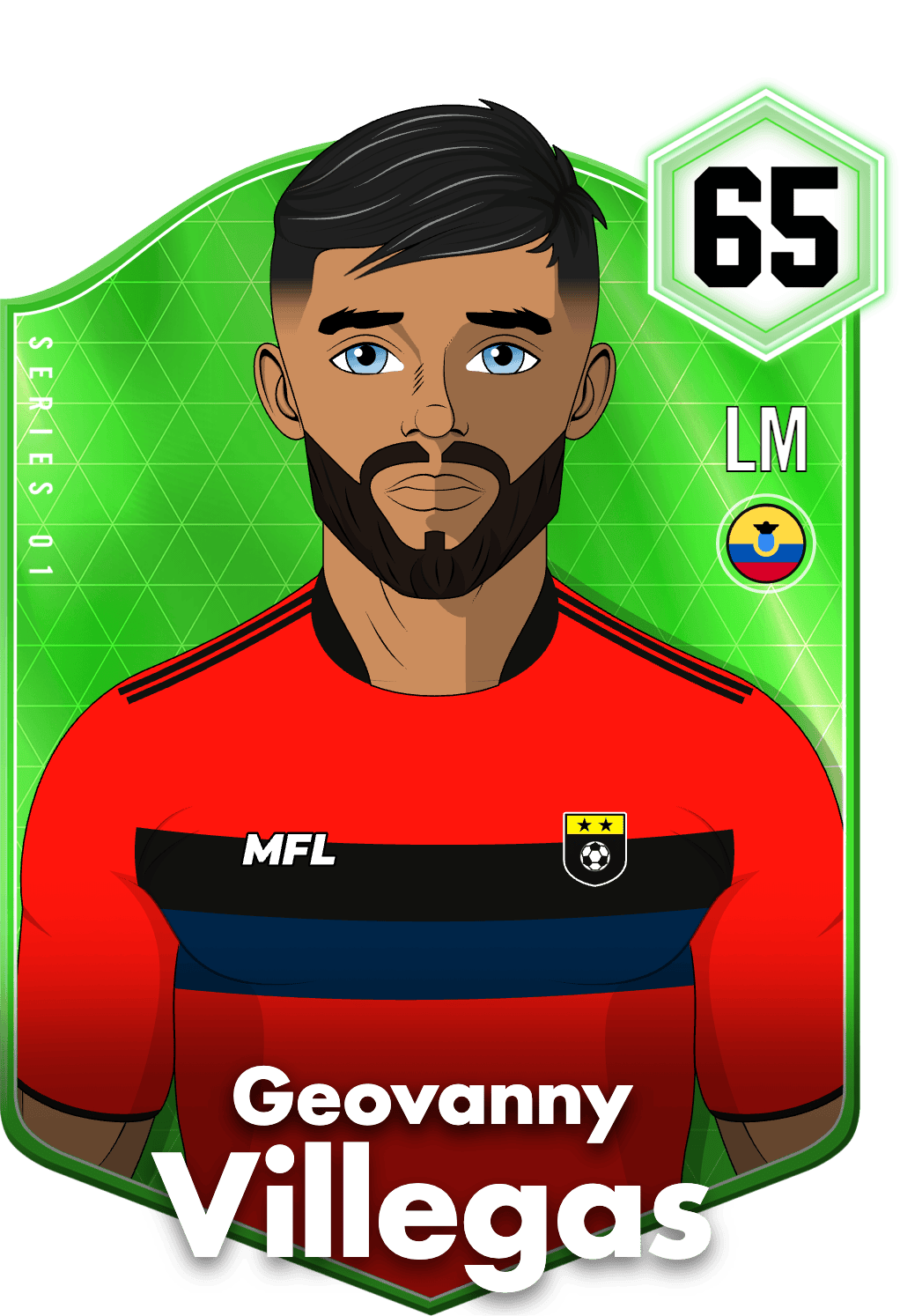 Geovanny Villegas asset