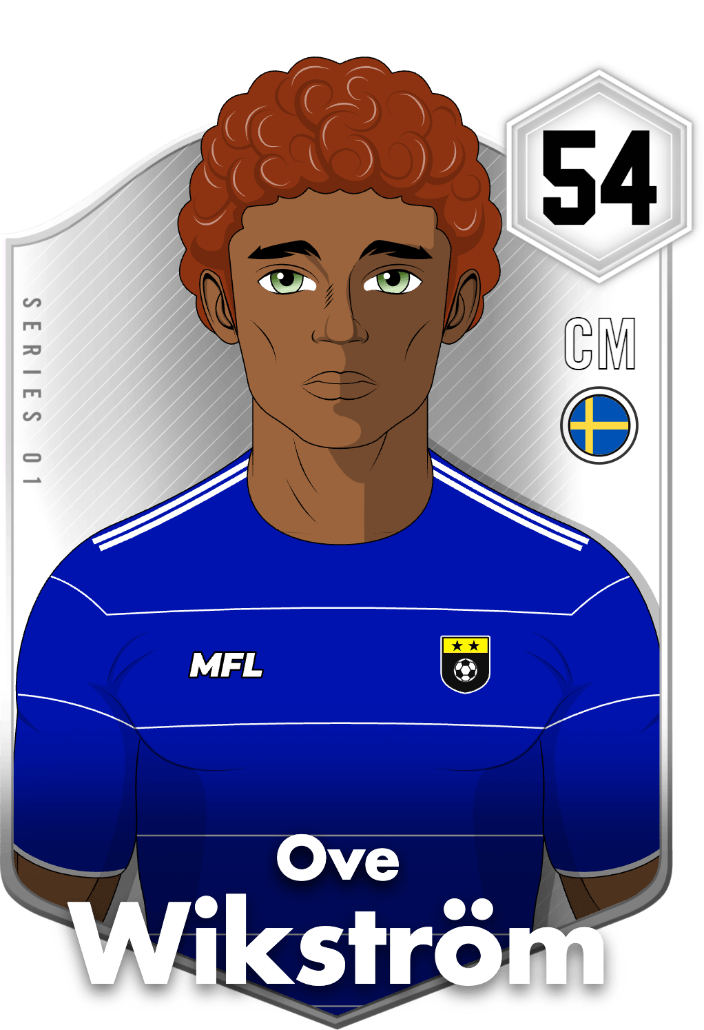 Ove Wikström asset