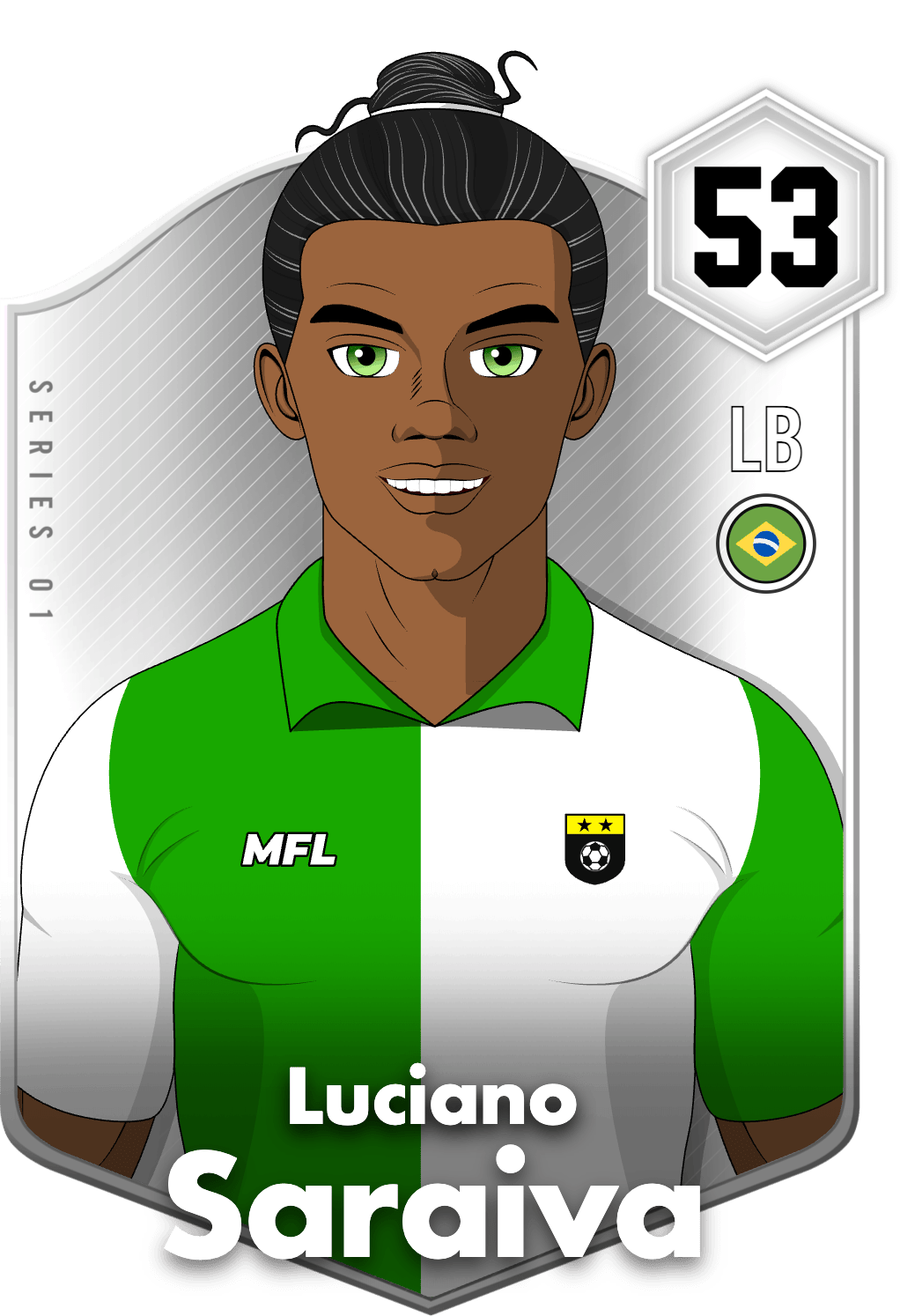 Luciano Saraiva asset