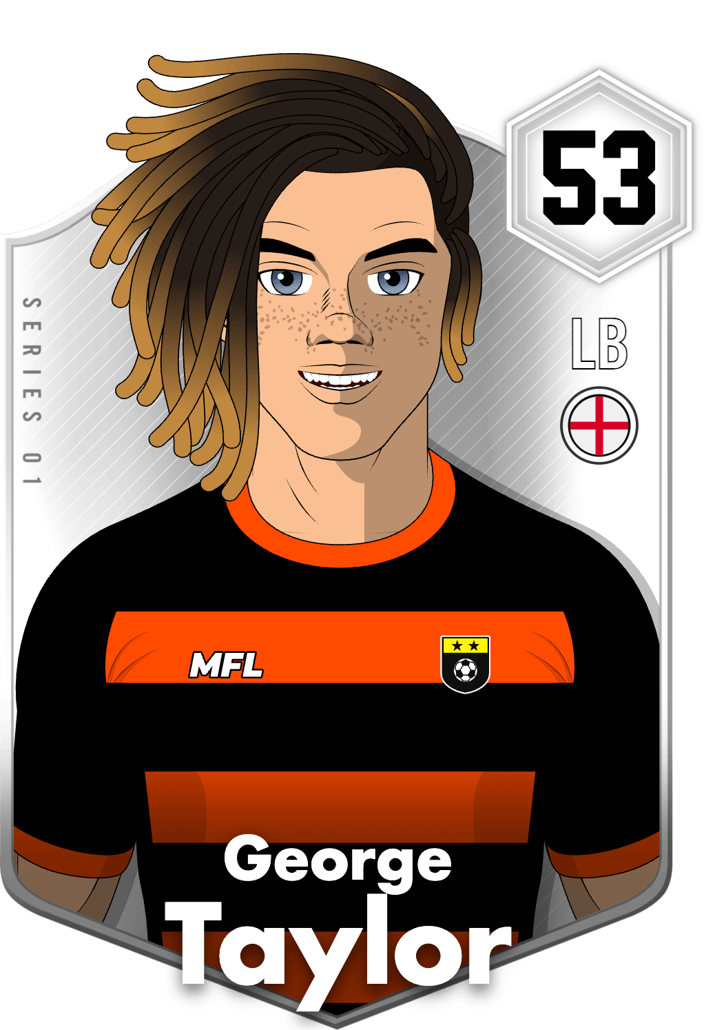 George Taylor asset