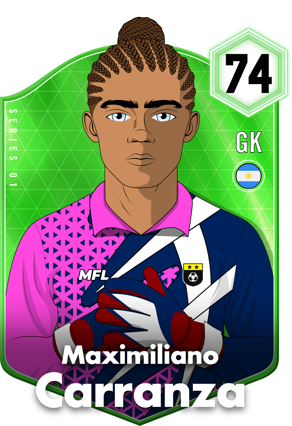 Maximiliano Carranza asset