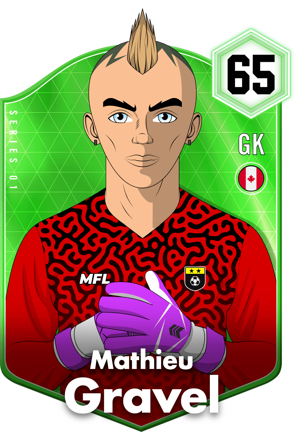 Mathieu Gravel asset