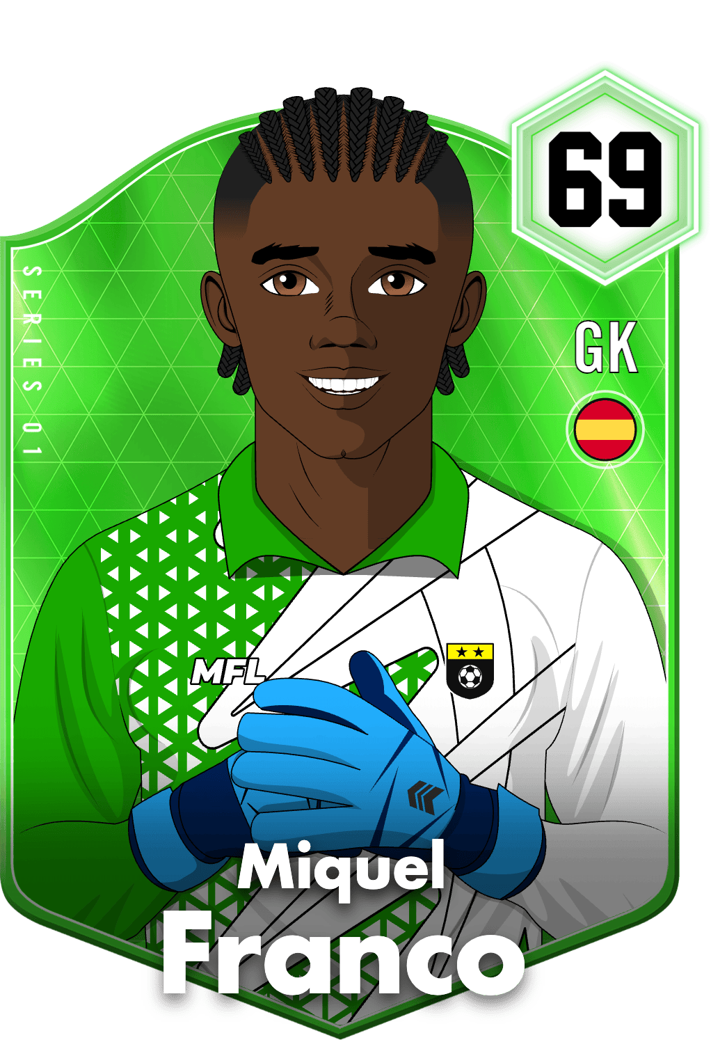 Miquel Franco asset