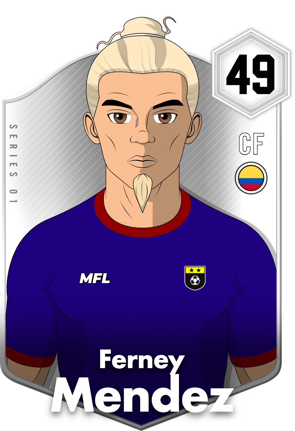 Ferney Mendez asset