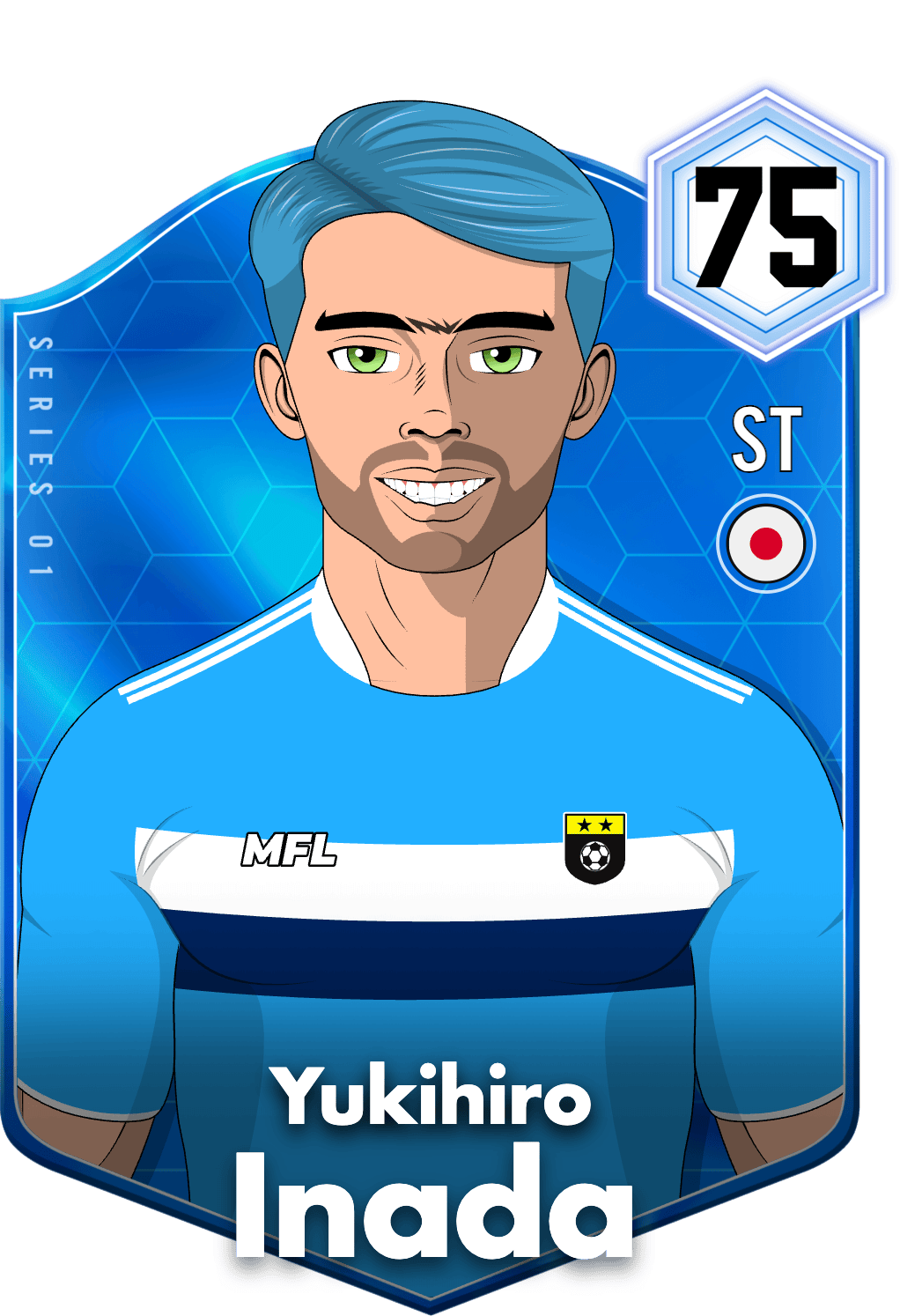 Yukihiro Inada asset