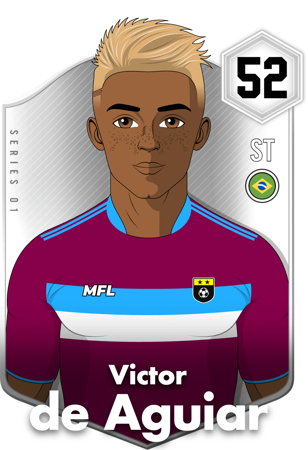 Victor de Aguiar asset
