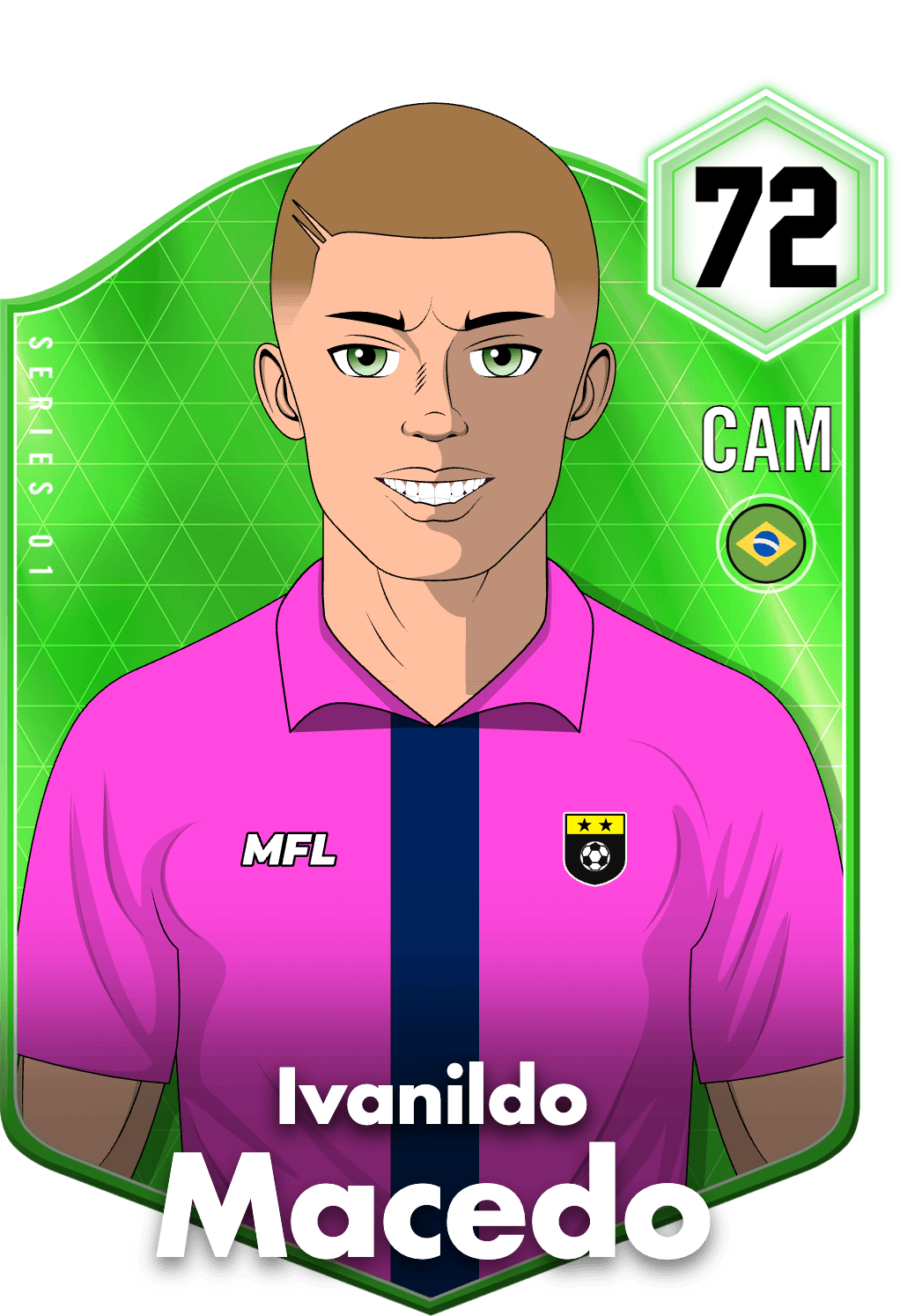 Ivanildo Macedo asset