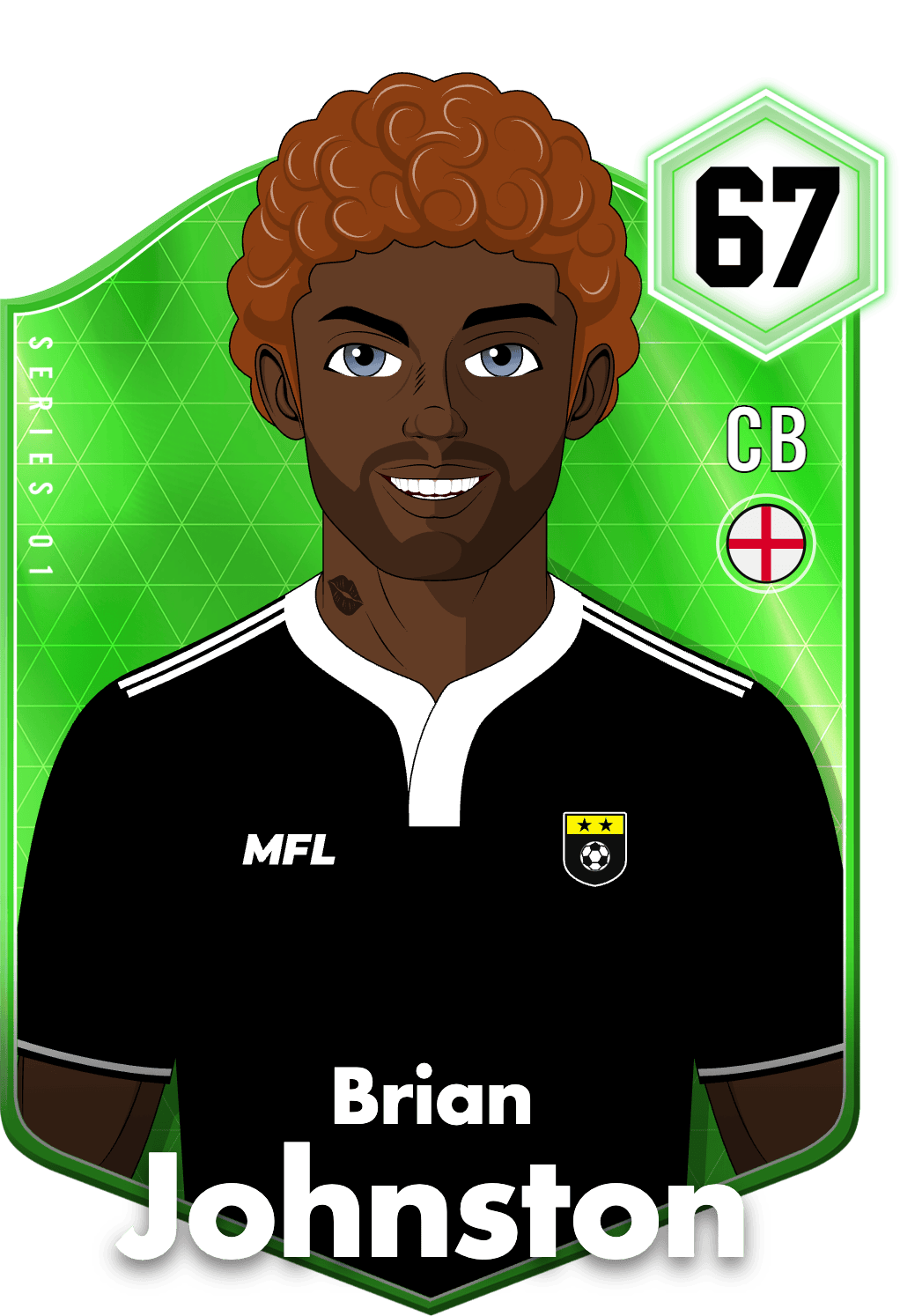 Brian Johnston asset