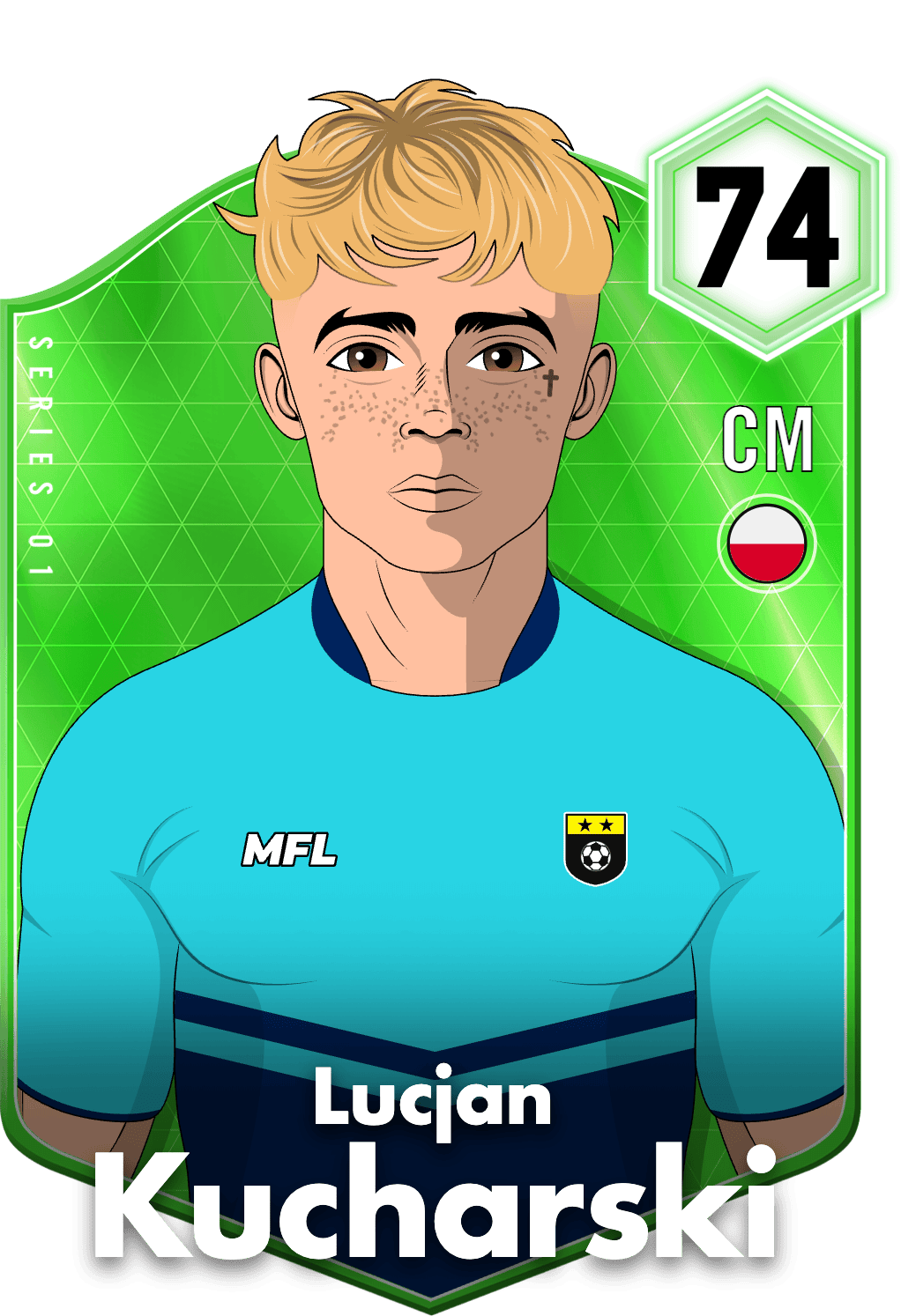 Lucjan Kucharski asset