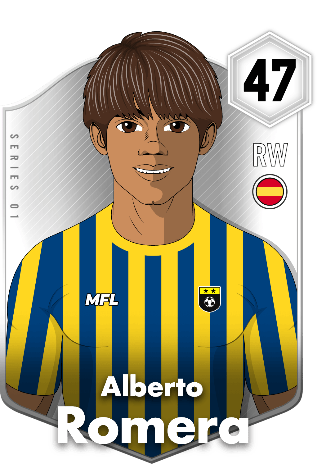 Alberto Romera asset