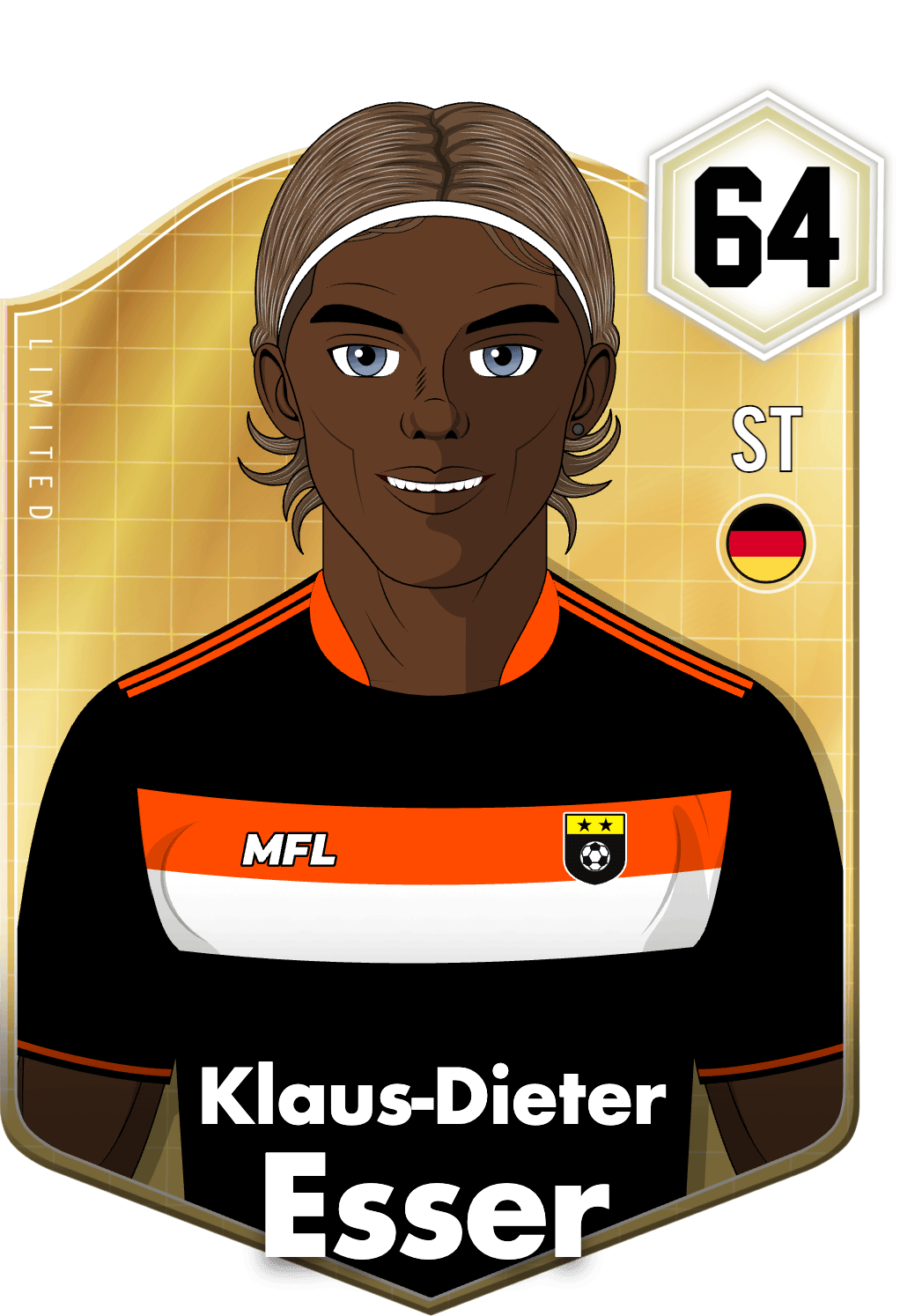 Klaus-Dieter Esser asset