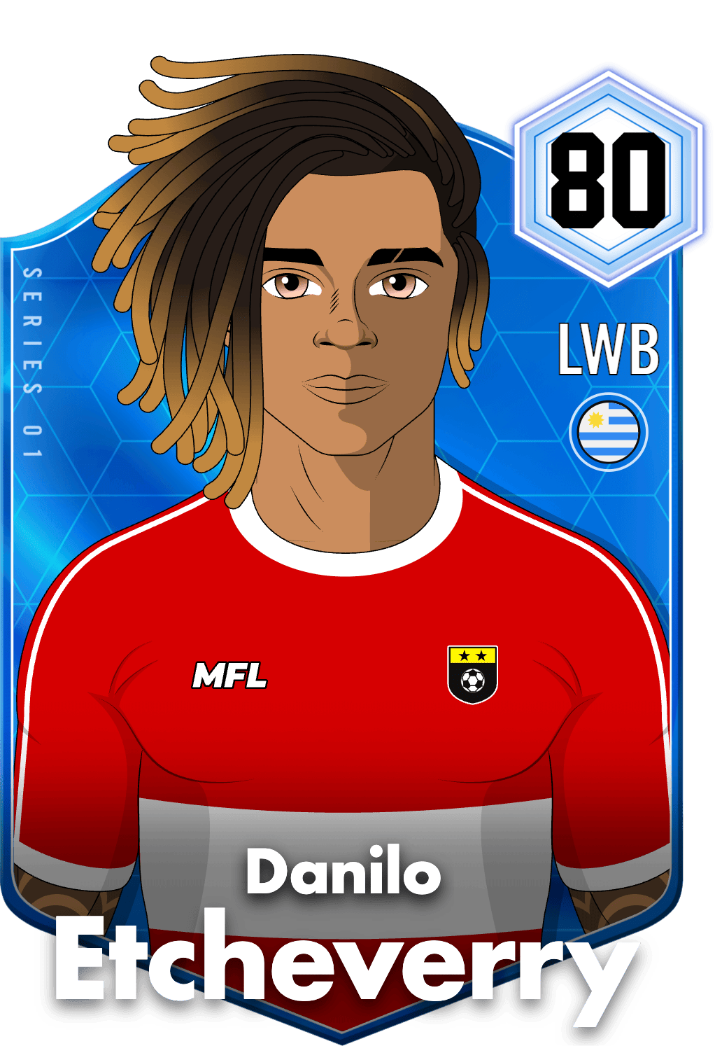 Danilo Etcheverry asset