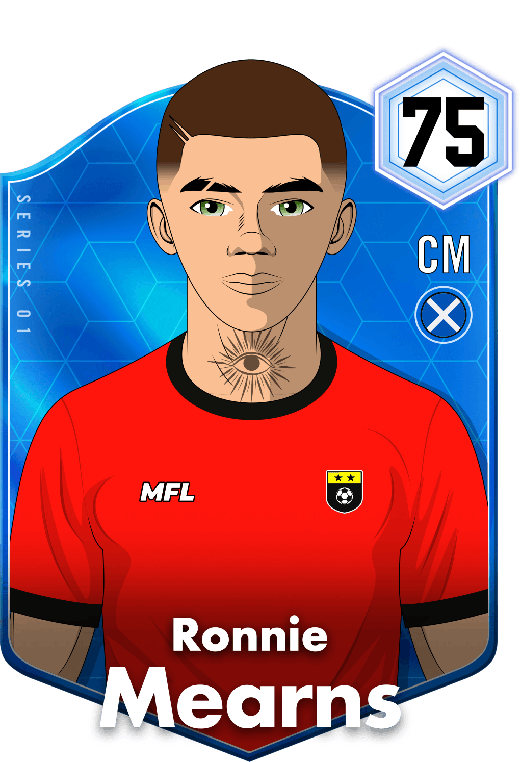 Ronnie Mearns asset