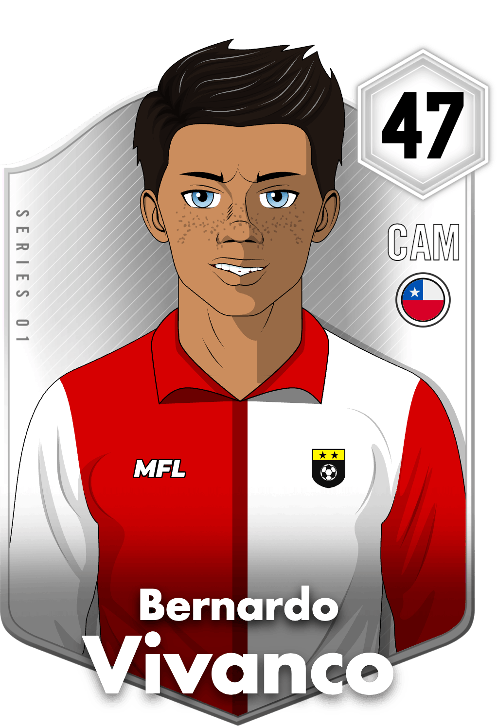 Bernardo Vivanco asset