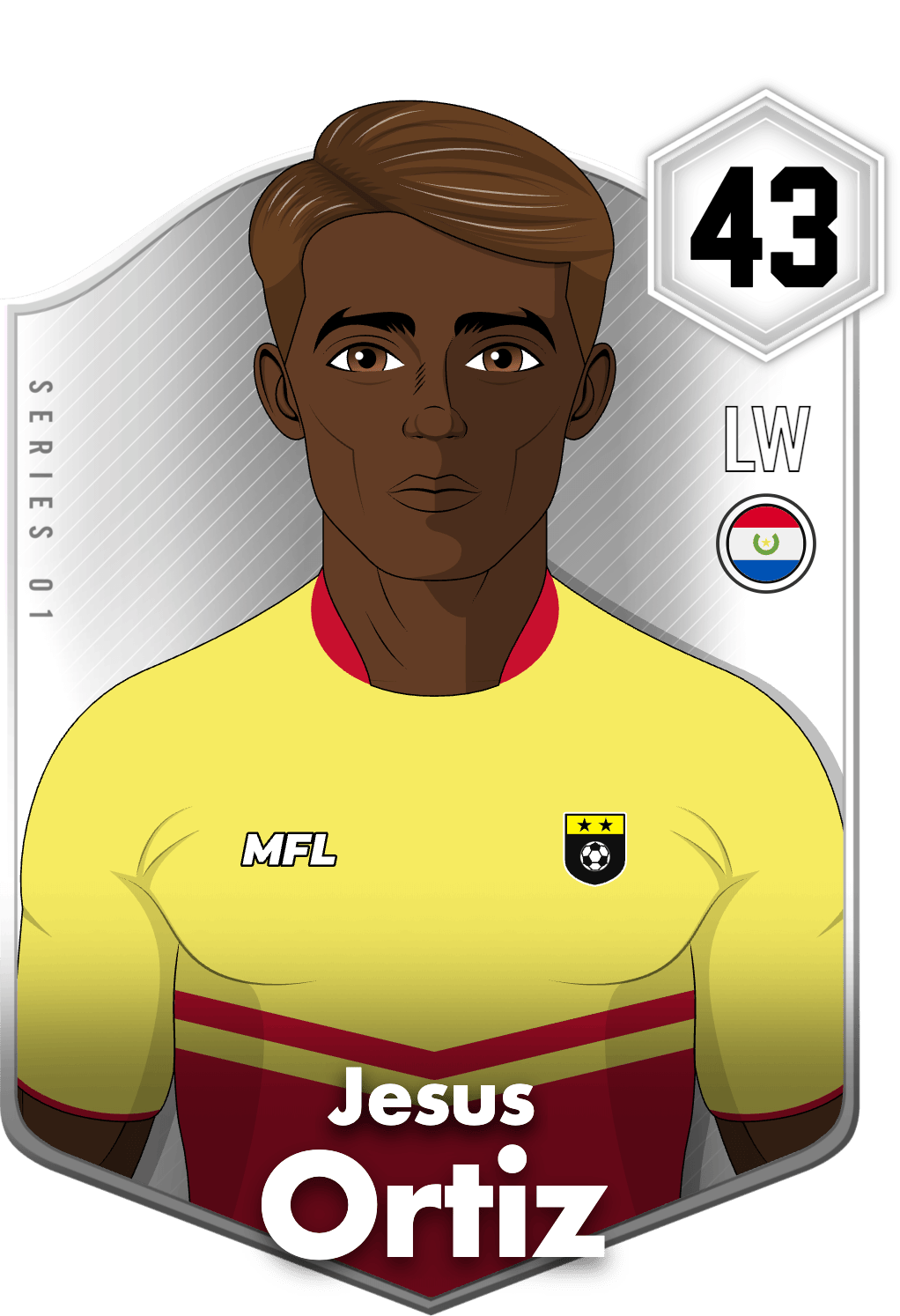 Jesus Ortiz asset