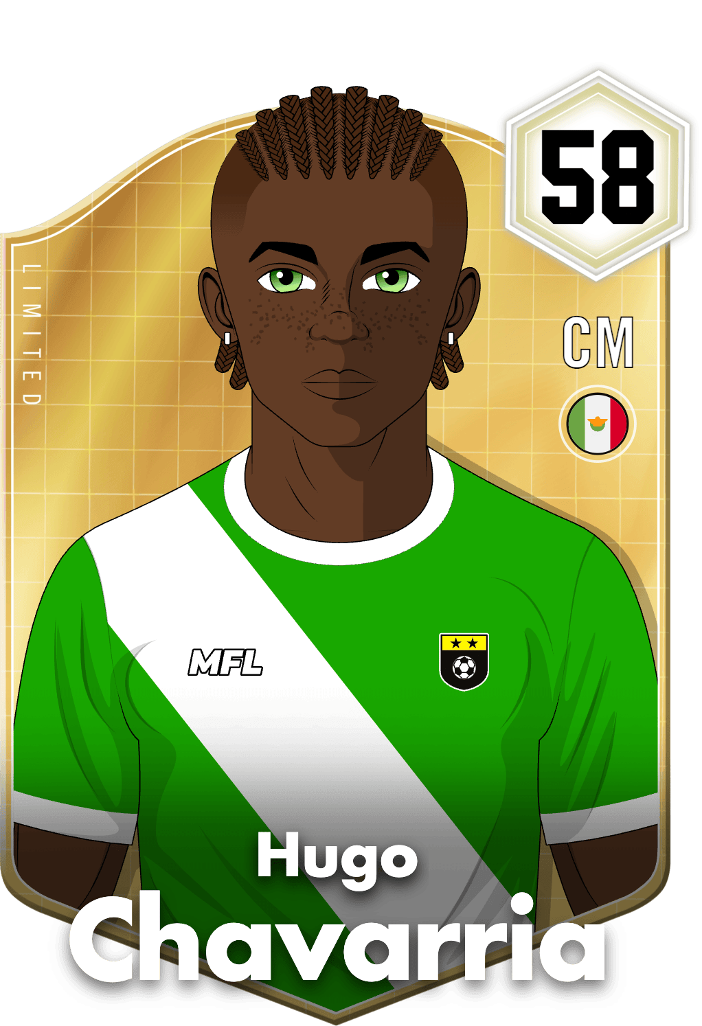 Hugo Chavarria asset