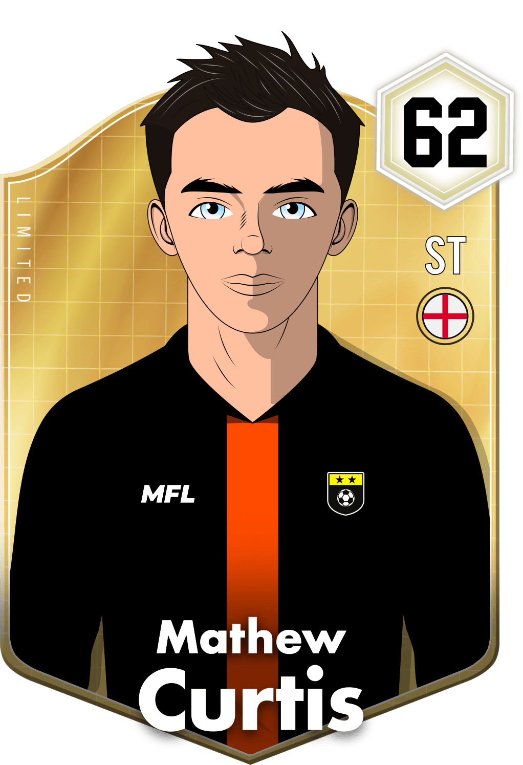 Mathew Curtis asset