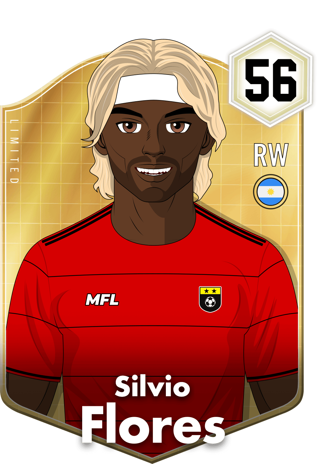 Silvio Flores asset