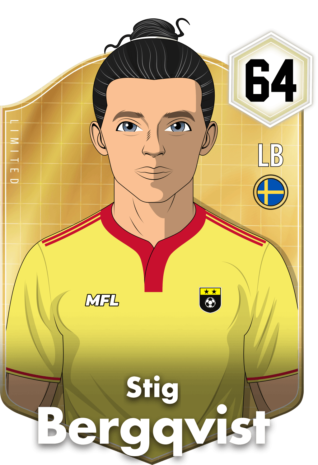 Stig Bergqvist