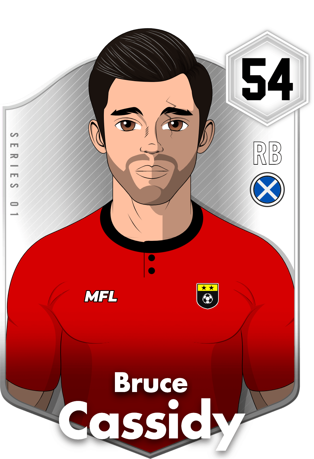 Bruce Cassidy asset