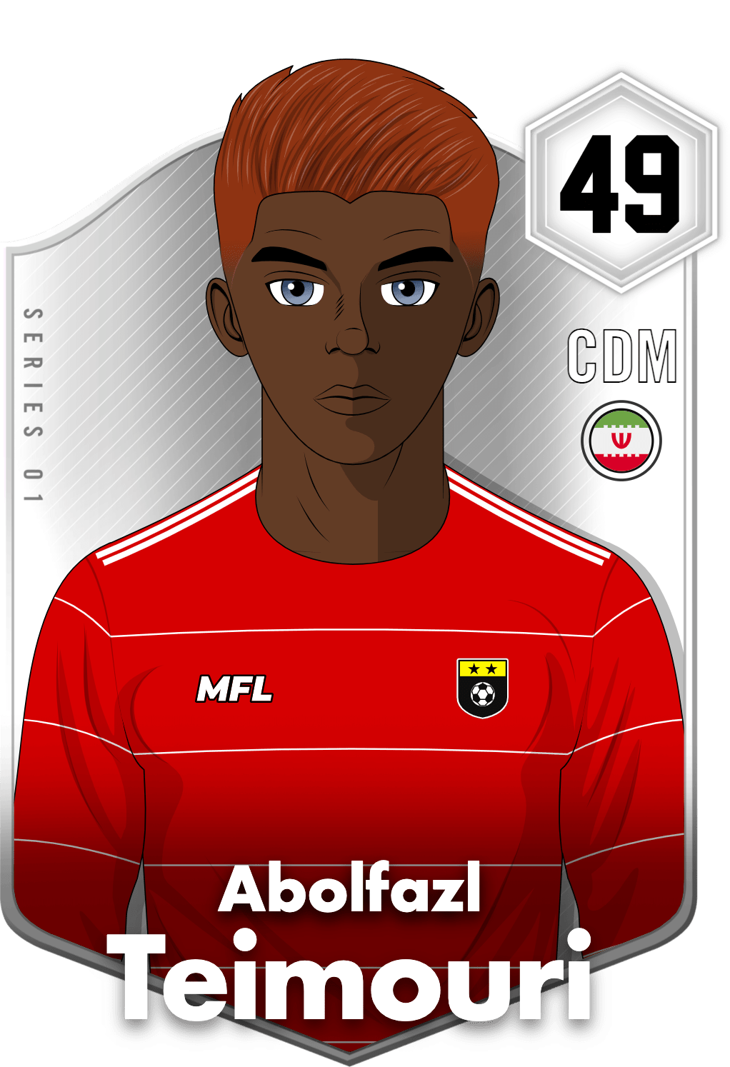Abolfazl Teimouri asset