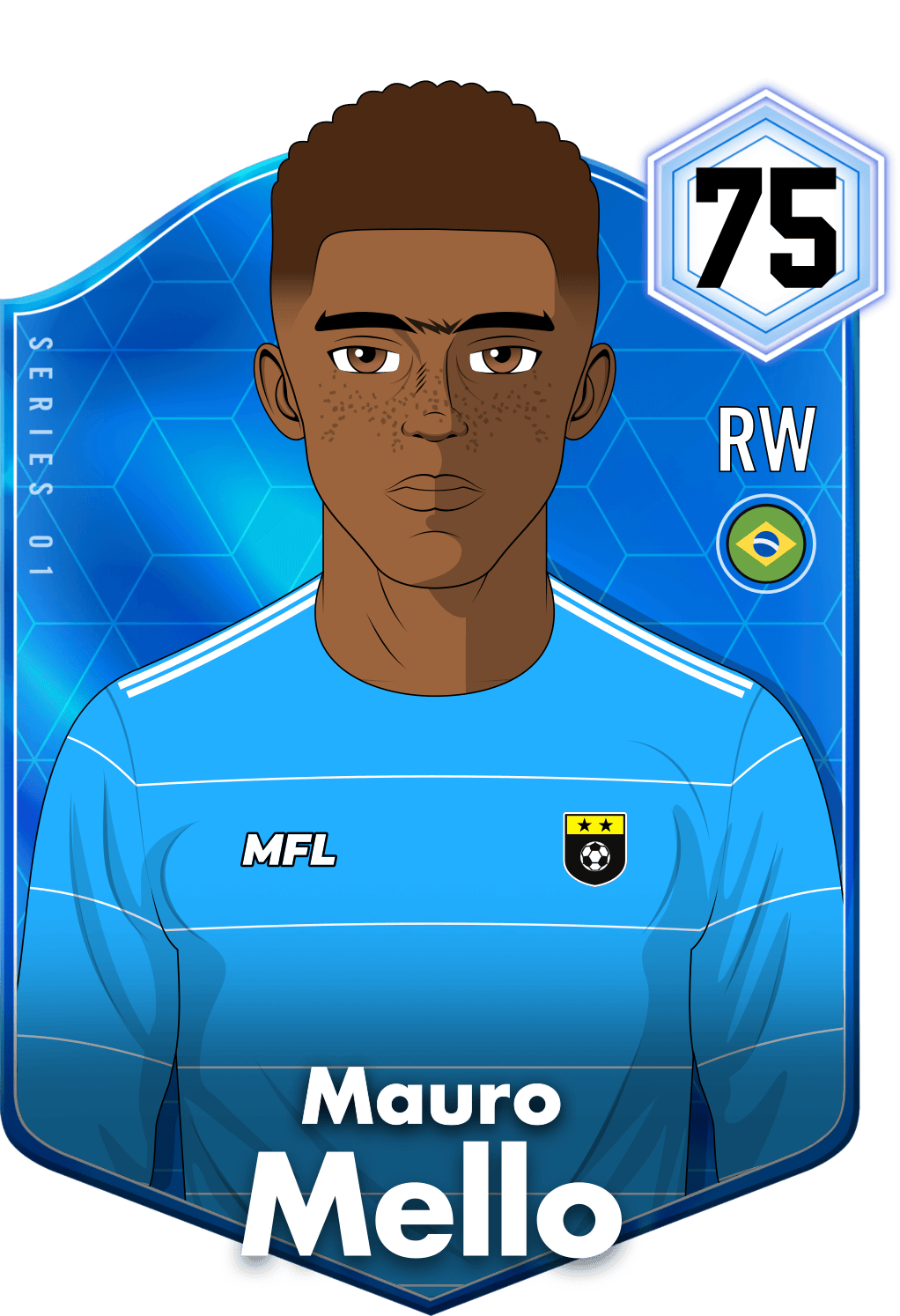 Mauro Mello asset