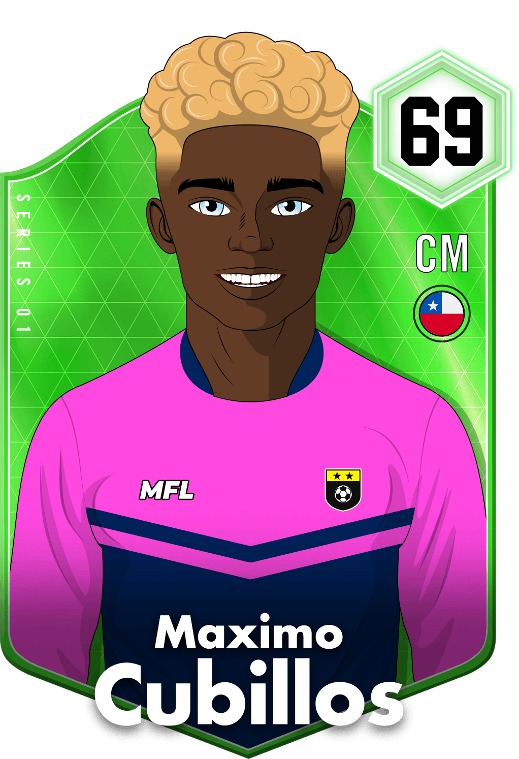 Maximo Cubillos asset