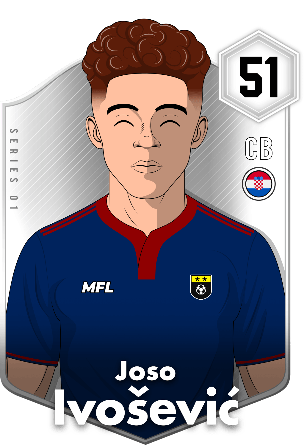 Joso Ivošević asset