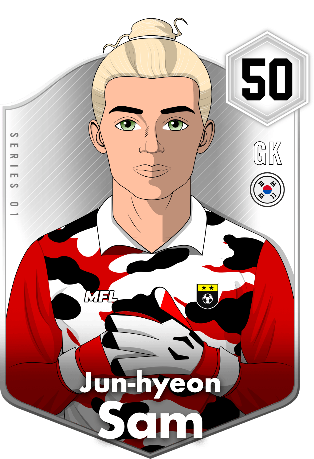 Jun-hyeon Sam asset