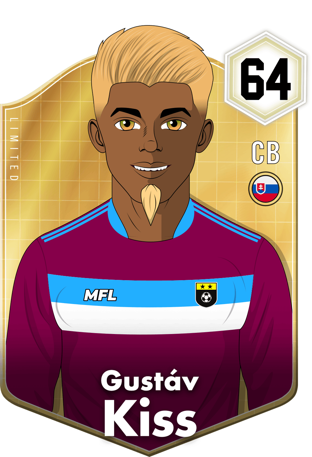 Gustáv Kiss asset