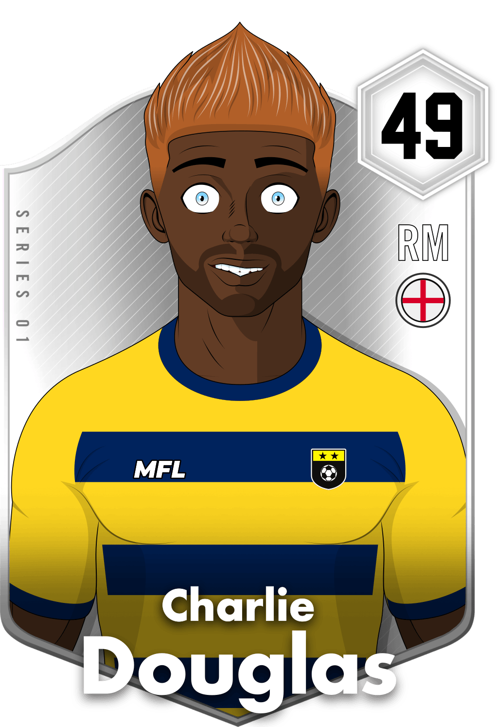 Charlie Douglas asset