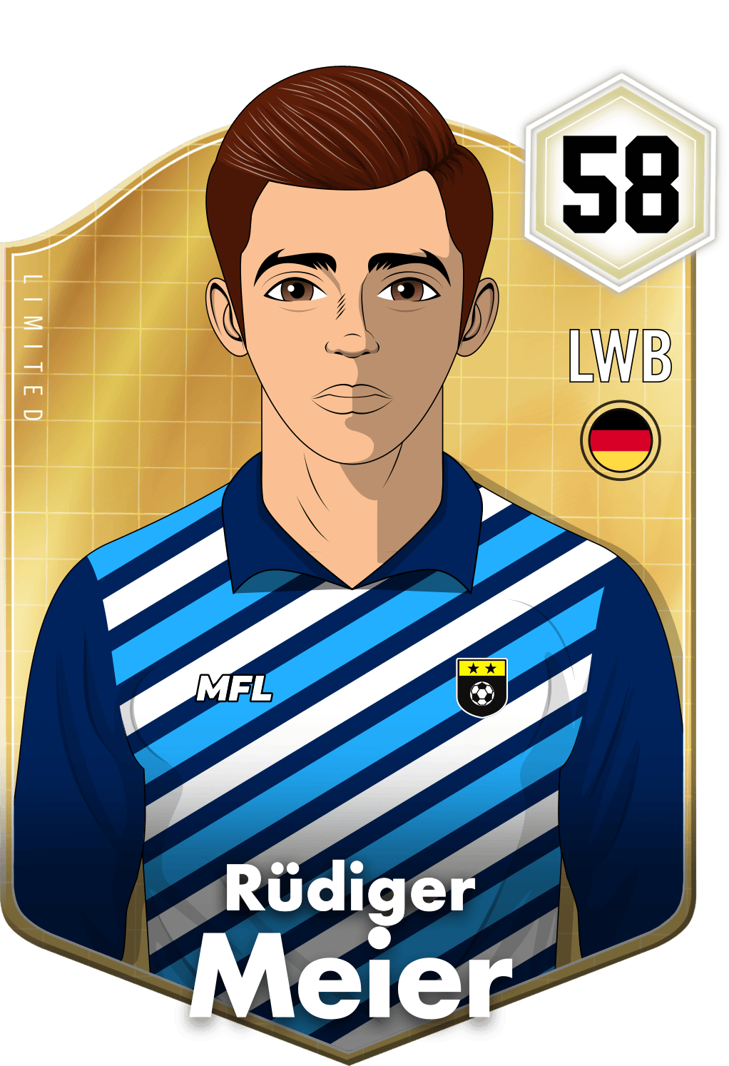 Rüdiger Meier asset