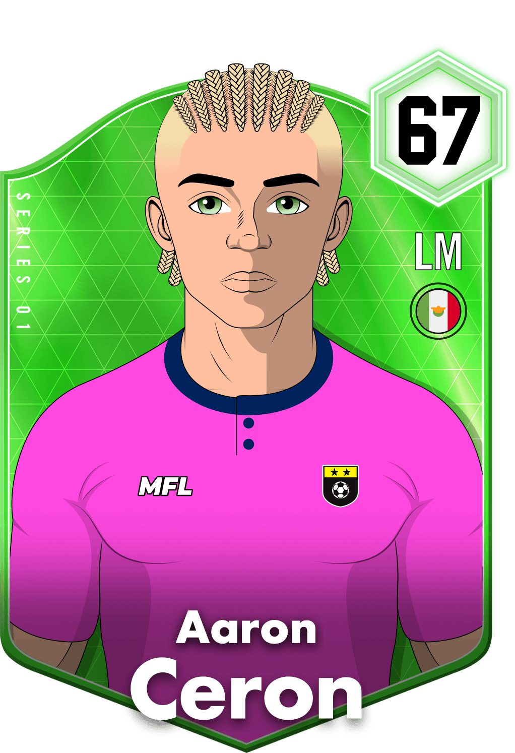Aaron Ceron asset