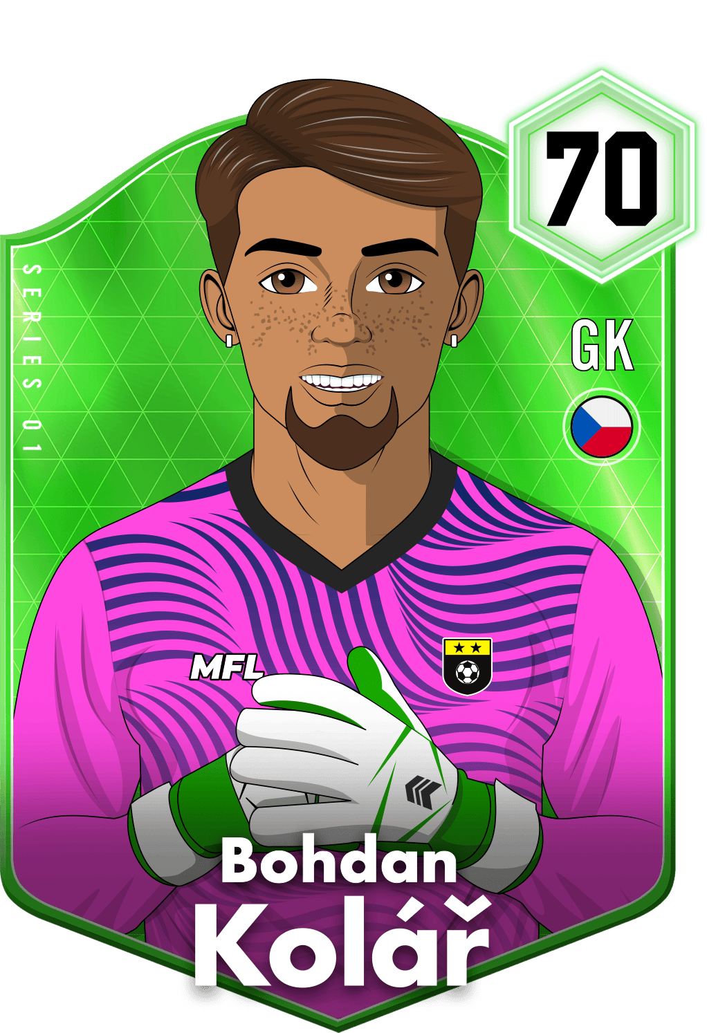Bohdan Kolář asset