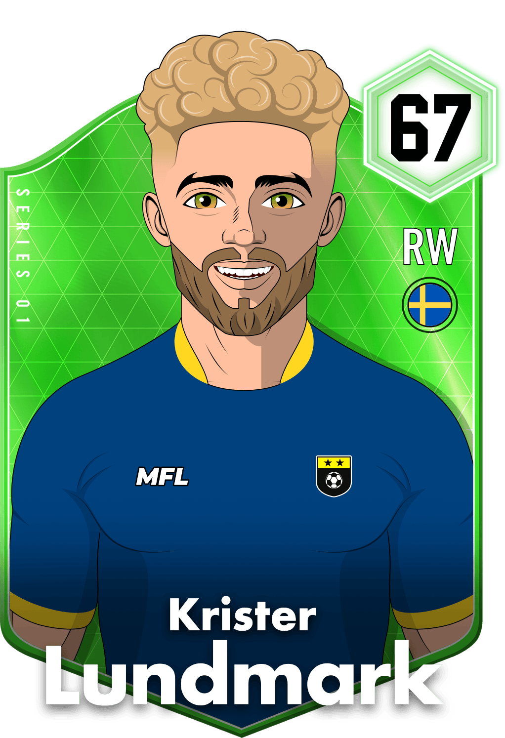 Krister Lundmark asset