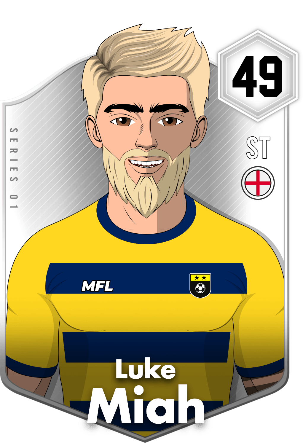 Luke Miah asset