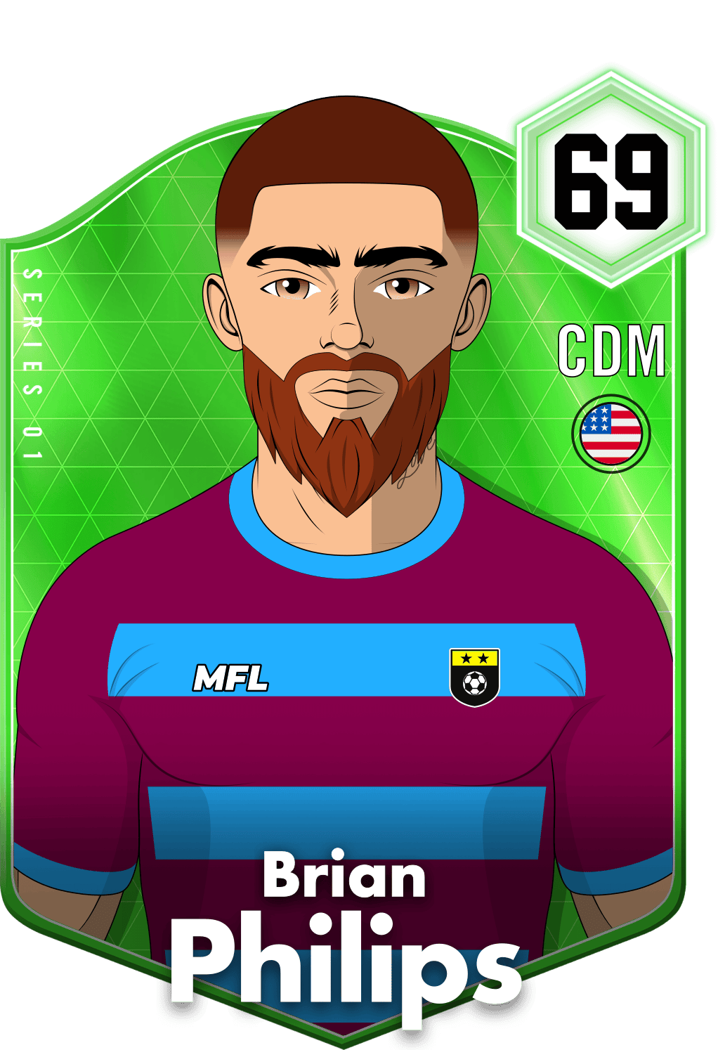 Brian Philips asset