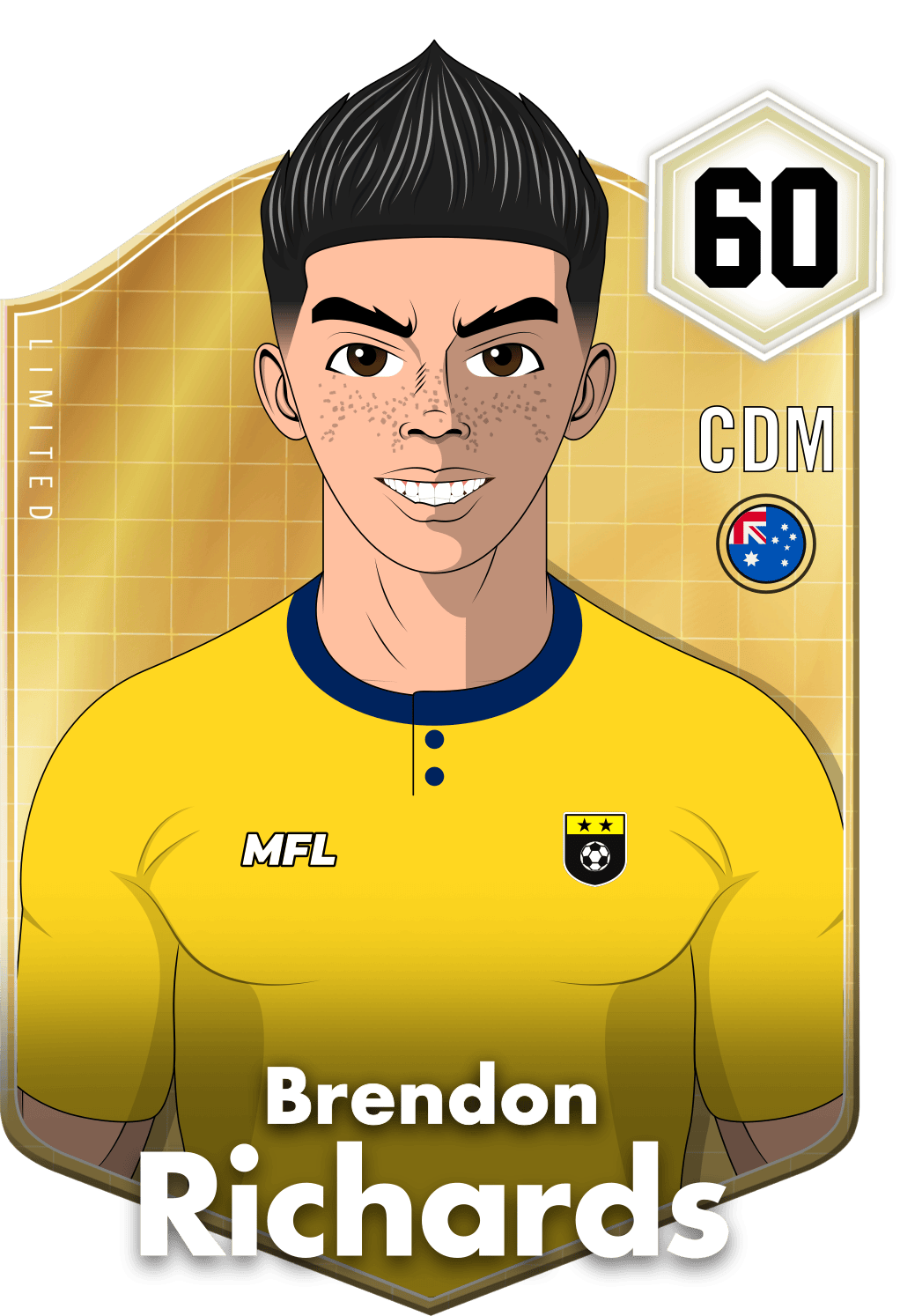 Brendon Richards asset