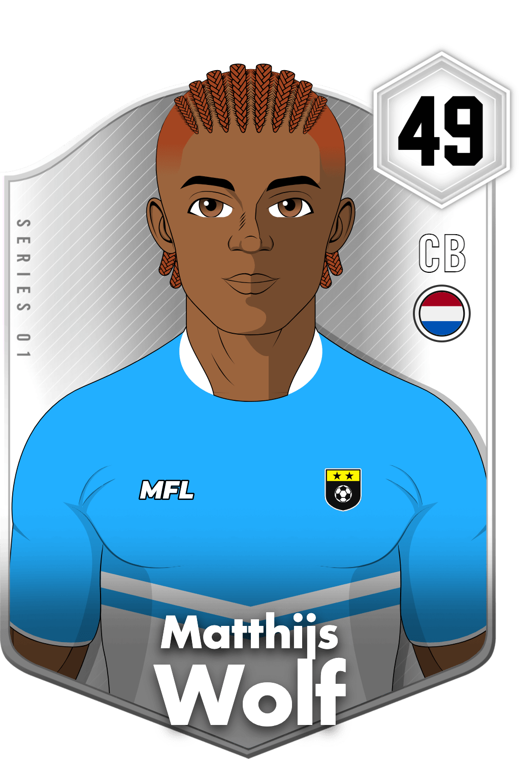 Matthijs Wolf asset