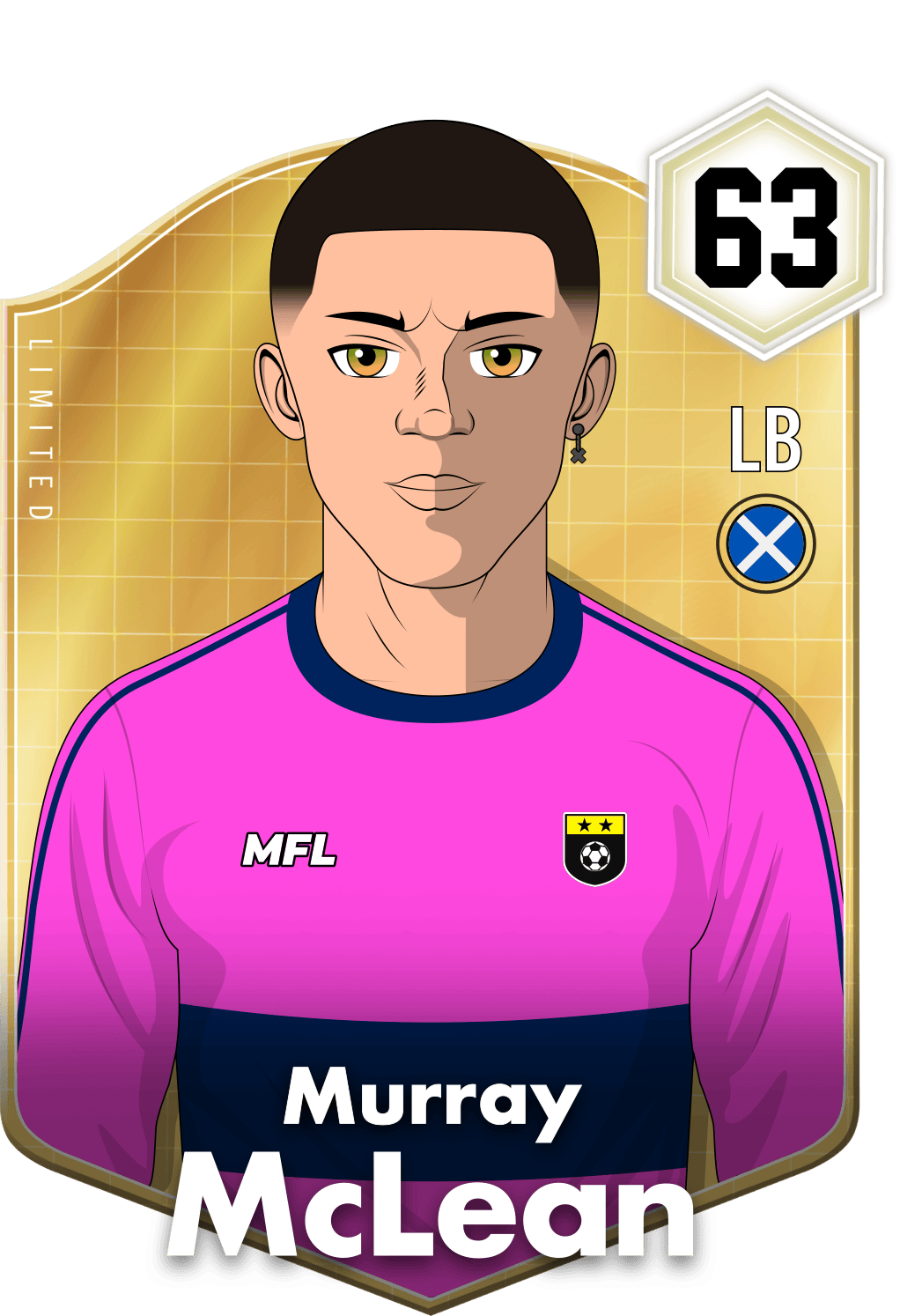 Murray McLean asset