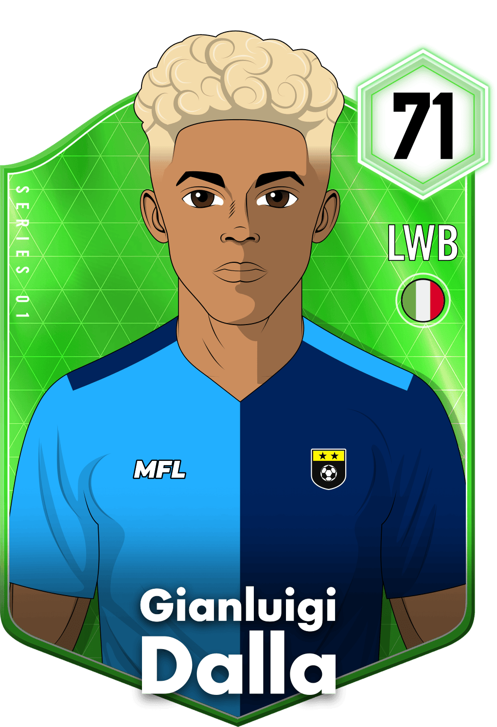 Gianluigi Dalla asset