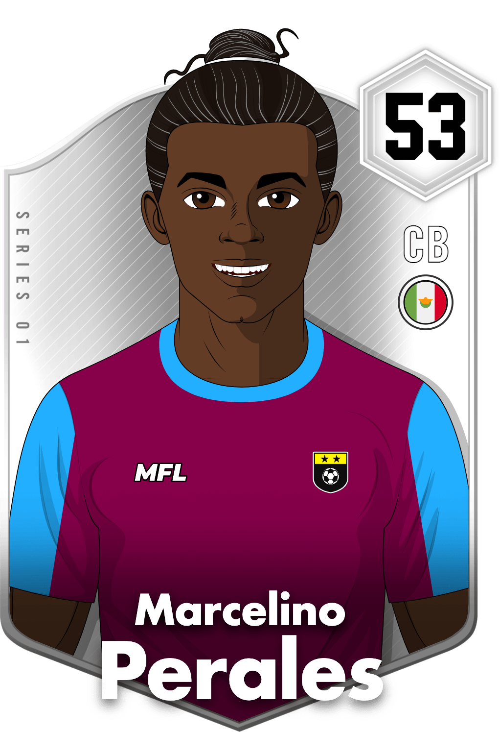Marcelino Perales asset
