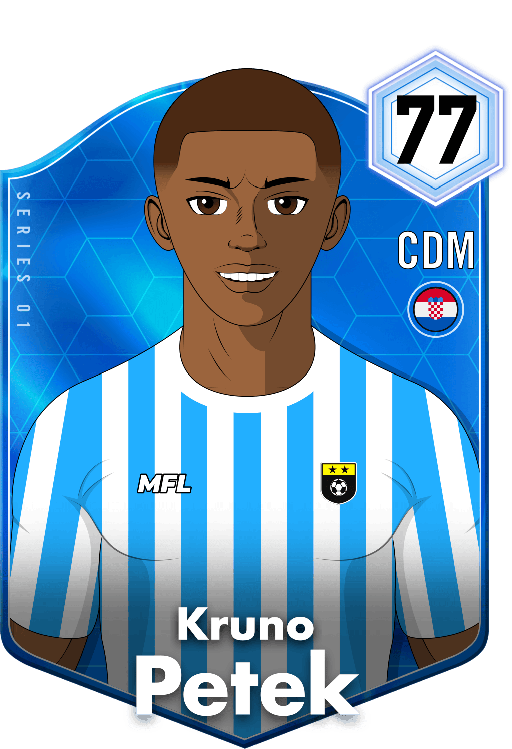 Kruno Petek asset